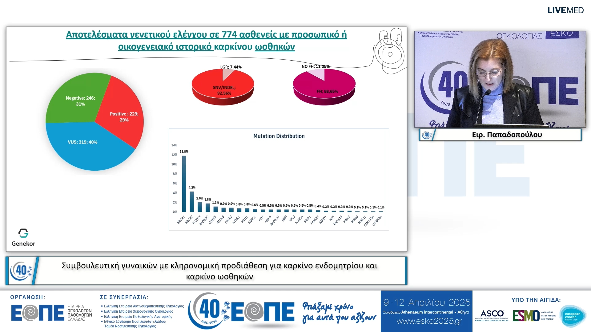 016 Ειρ. Παπαδοπούλου - Συμβουλευτική γυναικών με κληρονομική προδιάθεση για καρκίνο ενδομητρίου και καρκίνο ωοθηκών.
