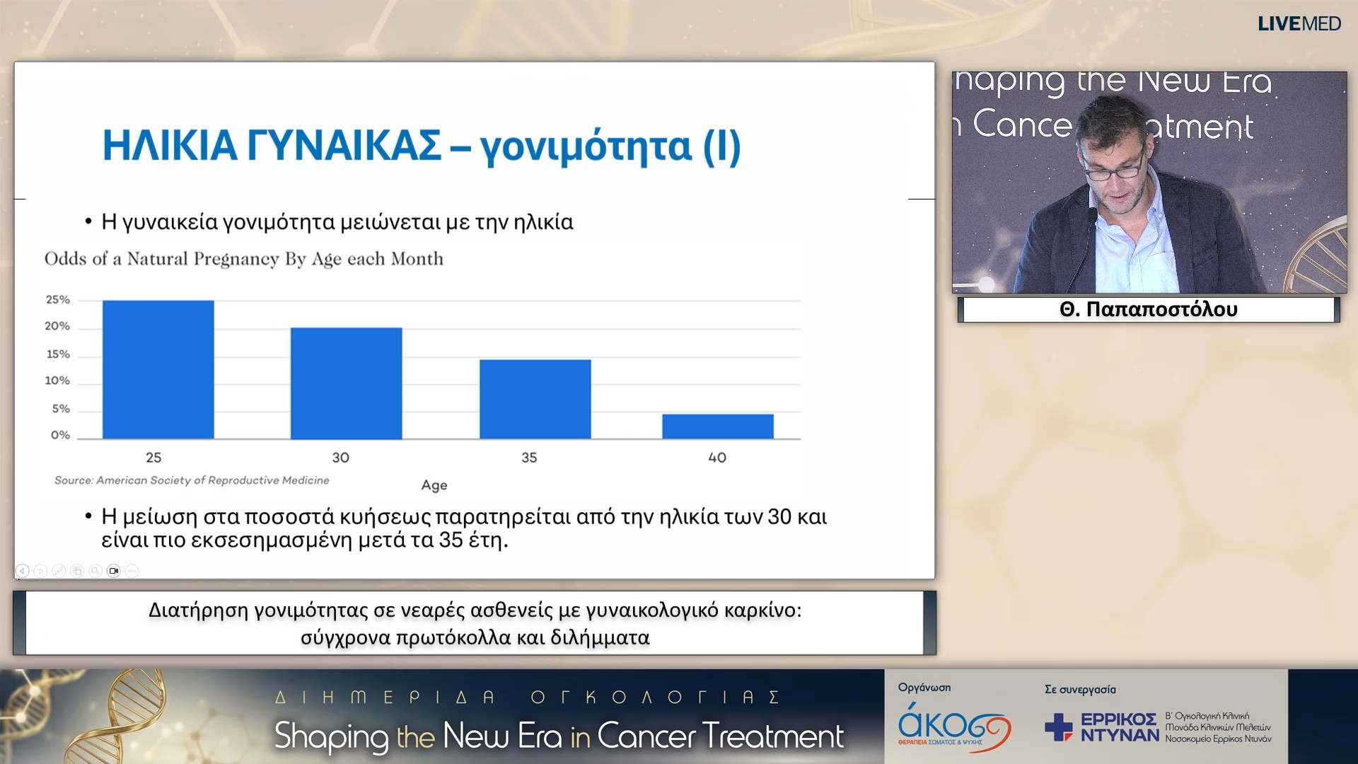 27 Θ. Παπαποστόλου - Διατήρηση γονιμότητας σε νεαρές ασθενείς με γυναικολογικό καρκίνο: σύγχρονα πρωτόκολλα και διλήμματα