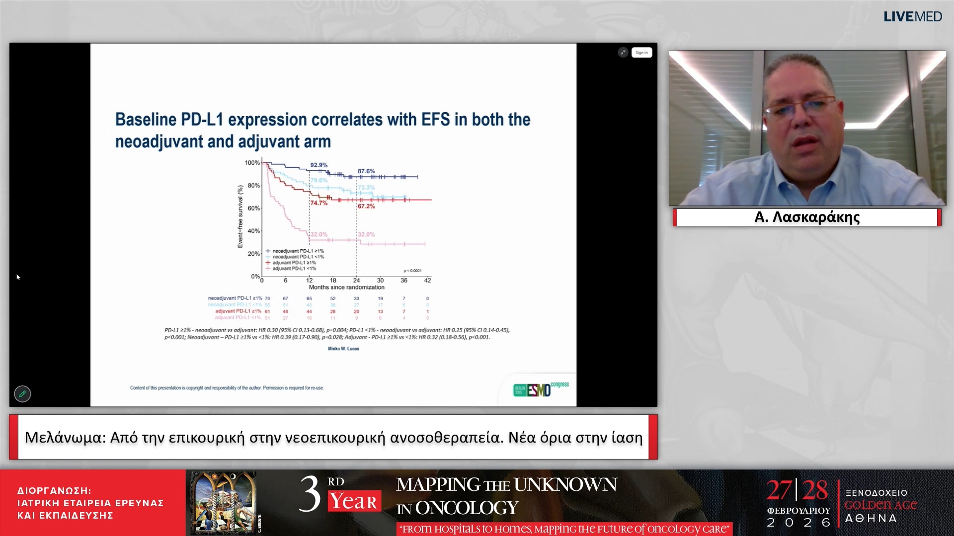 45 Α. Λασκαράκης - Μελάνωμα: Από την επικουρική στην νεοεπικουρική ανοσοθεραπεία. Νέα όρια στην ίαση