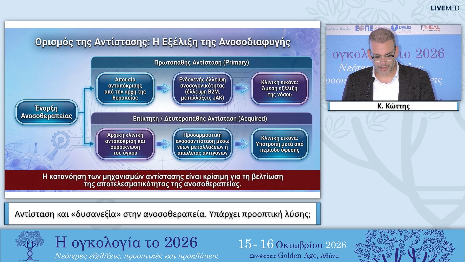 13 Κ. Κώττης - Αντίσταση και «δυσανεξία» στην ανοσοθεραπεία. Υπάρχει προοπτική λύσης;