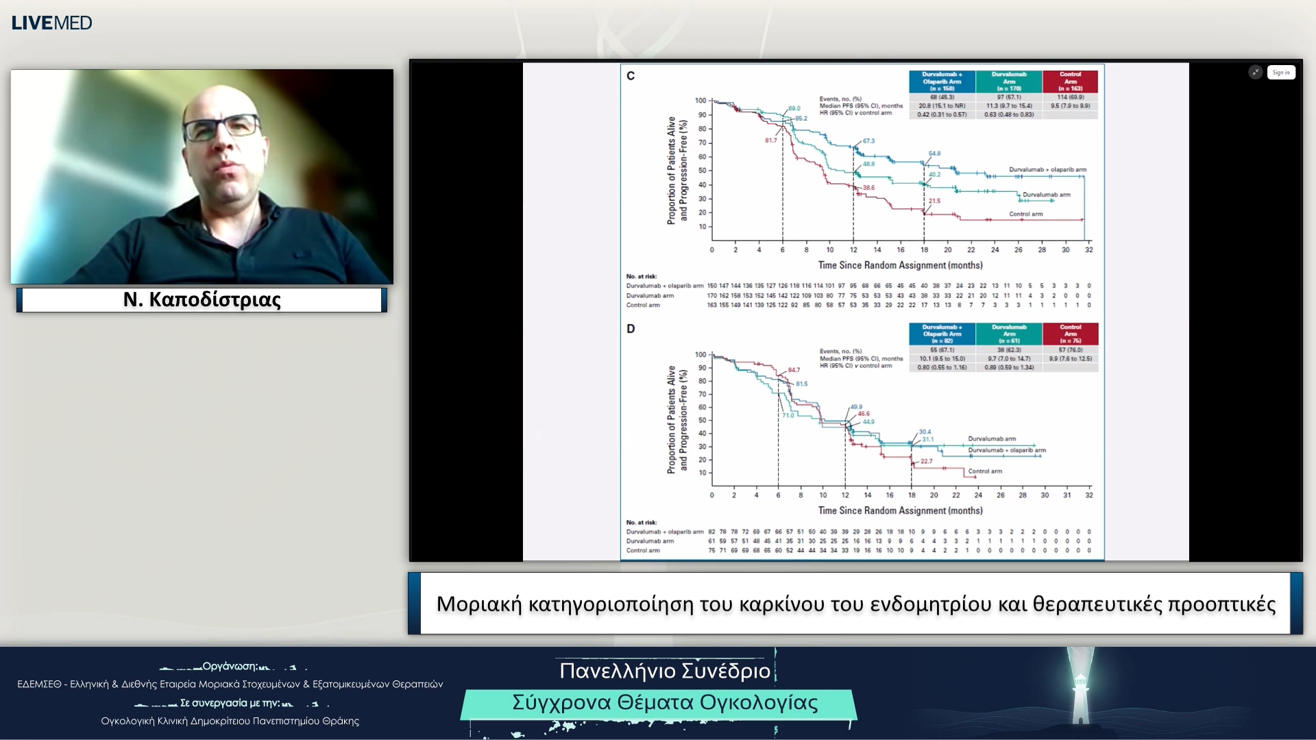 33 Ν. Καποδίστριας - Μοριακή κατηγοριοποίηση του καρκίνου του ενδομητρίου και θεραπευτικές προοπτικές
