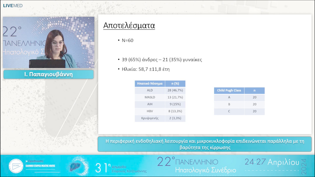 086 Ι. Παπαγιουβάννη - Η περιφερική ενδοθηλιακή λειτουργία και μικροκυκλοφορία επιδεινώνεται παράλληλα με τη βαρύτητα της κίρρωσης