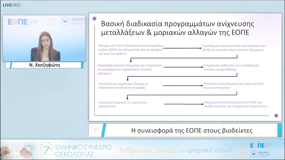 002 Ν. Χατζηφώτη - Η συνεισφορά της ΕΟΠΕ στους βιοδείκτες. 