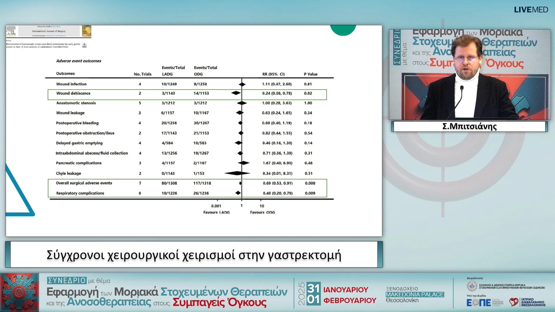 32 Σ. Μπιτσιάνης - Η ελάχιστα επεμβατική χειρουργική στον καρκίνο του στομάχου