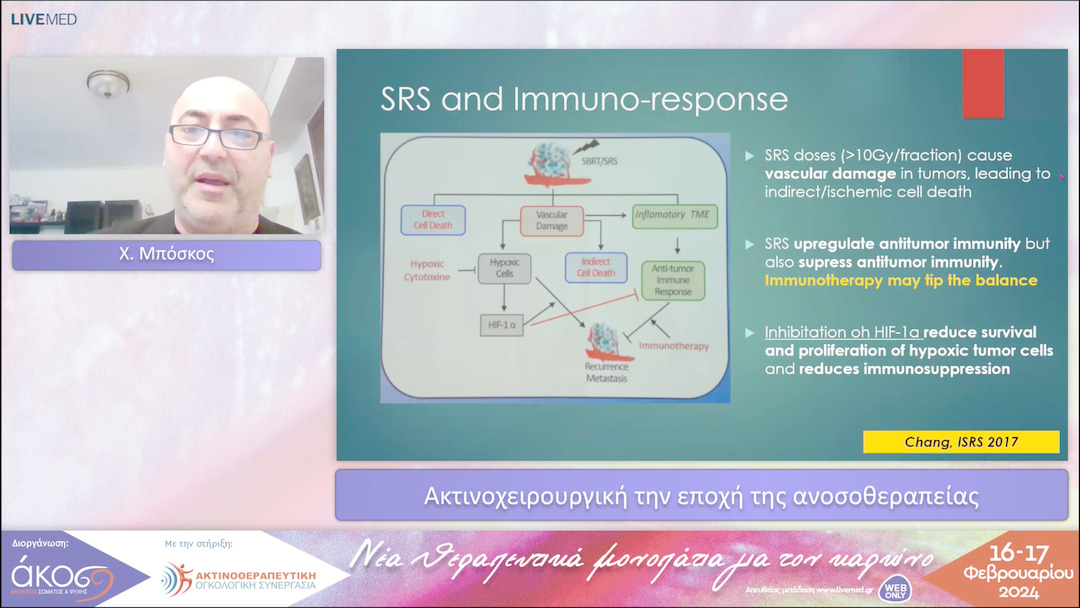 36 Χ. Μπόσκος - Ακτινοχειρουργική την εποχή της ανοσοθεραπείας 