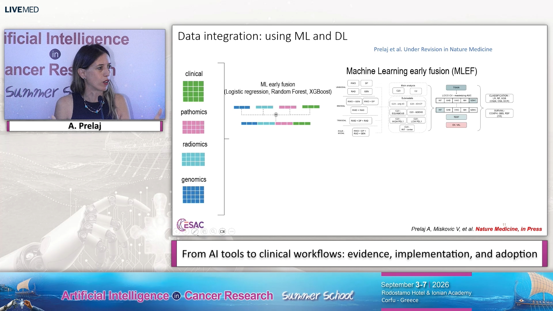 25 A. Prelaj - From AI tools to clinical workflows: evidence, implementation, and adoption