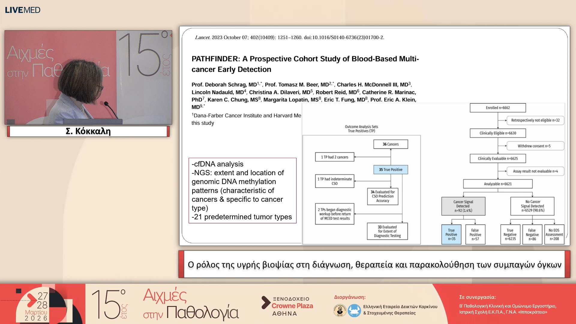 44 Σ. Κόκκαλη - Ο ρόλος της υγρής βιοψίας στη διάγνωση, θεραπεία και παρακολούθηση των συμπαγών όγκων