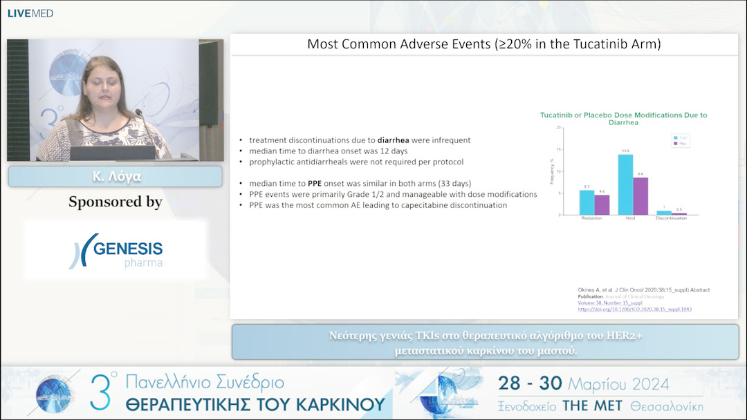 32 Κ. Λόγα - Νεότερης γενιάς ΤΚΙs στο θεραπευτικό αλγόριθμο του ΗΕR2+ μεταστατικού καρκίνου του μαστού. 