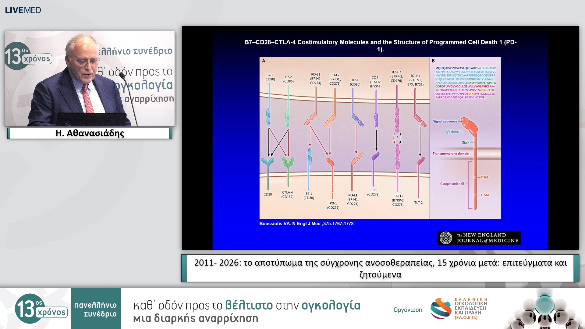 35 Η. Αθανασιάδης - 2011- 2026: το αποτύπωμα της σύγχρονης ανοσοθεραπείας, 15 χρόνια μετά: επιτεύγματα και ζητούμενα 