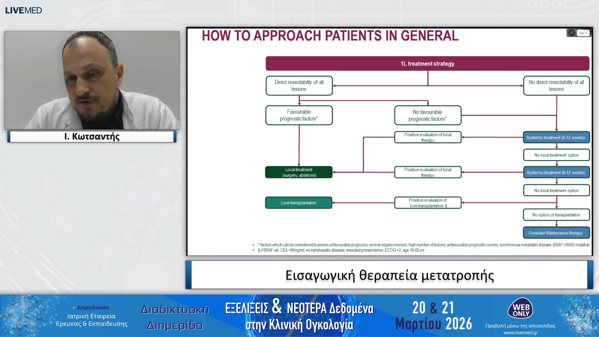 10 Ι. Κωτσαντής - Εισαγωγική θεραπεία μετατροπής