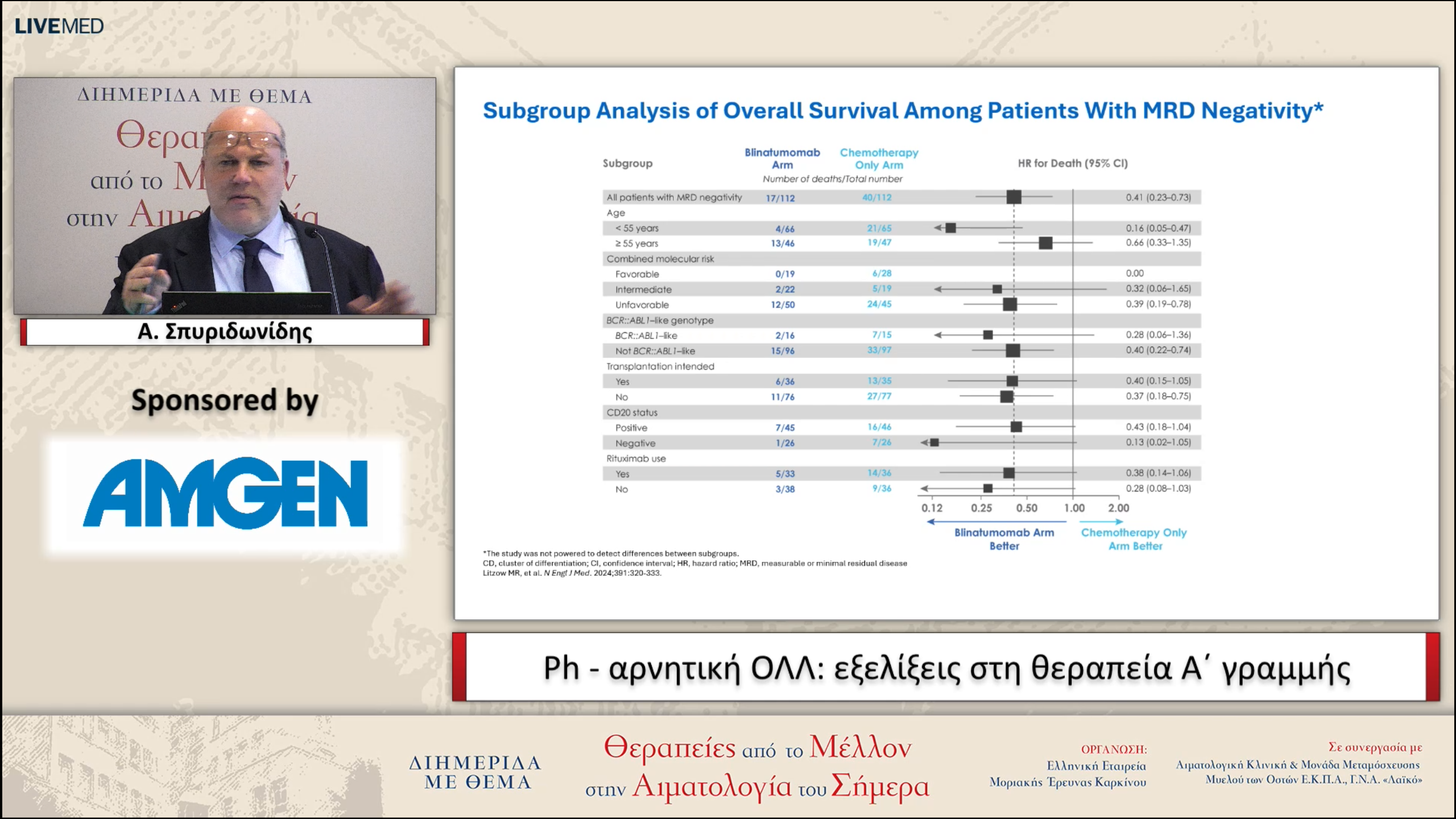 12 Α. Σπυριδωνίδης - Ph - αρνητική ΟΛΛ: εξελίξεις στη θεραπεία Α΄ γραμμής 