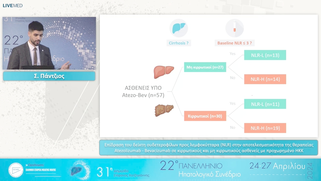 063 Σ. Πάντζιος - Επίδραση του δείκτη ουδετεροφίλων προς λεμφοκύτταρα (NLR) στην αποτελεσματικότητα της θεραπείας Atezolizumab- Bevacizumab σε κιρρωτικούς και μη κιρρωτικούς ασθενείς με προχωρημένο ΗΚΚ