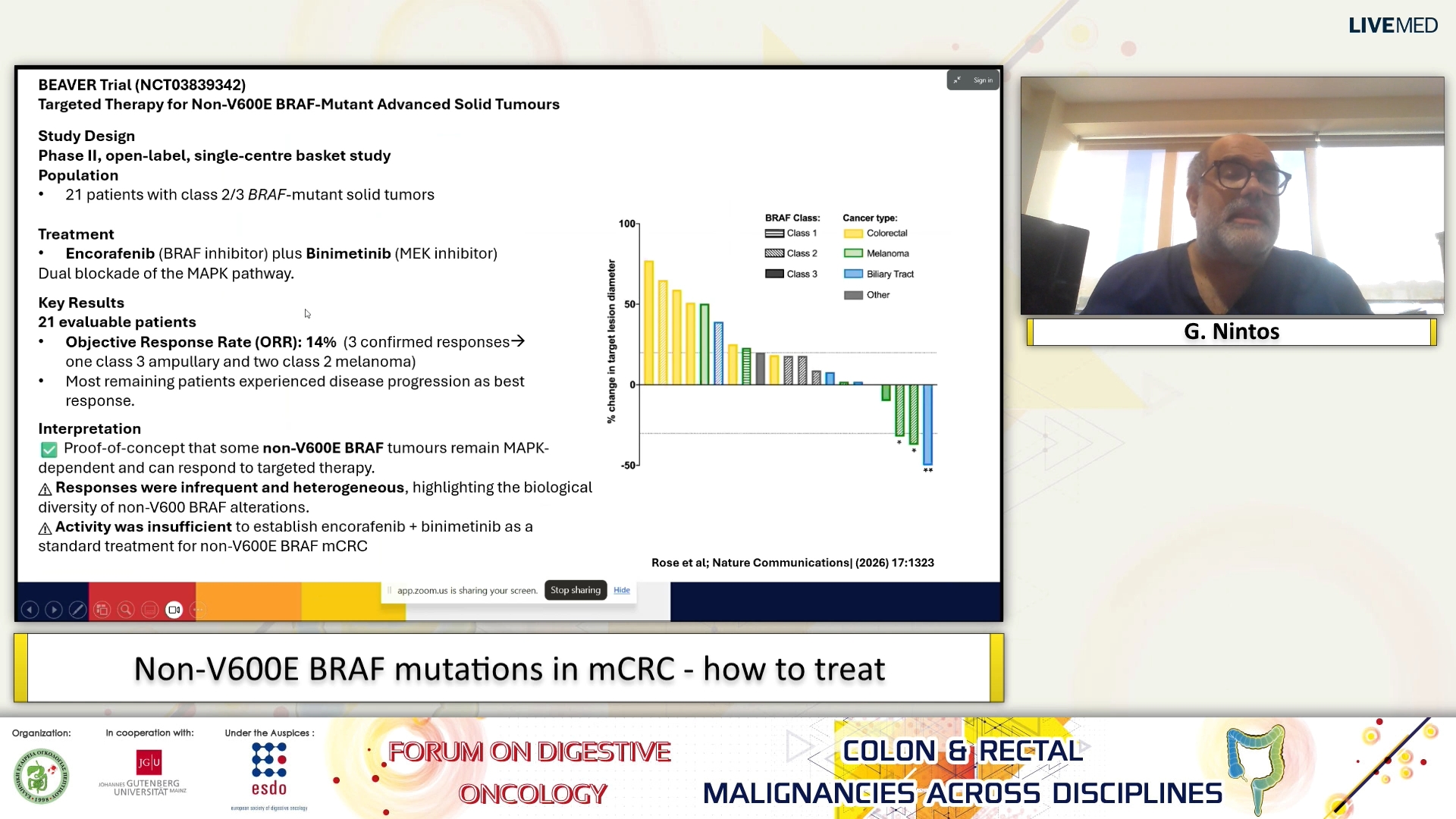26 G. Nintos - Non-V600E BRAF mutations in mCRC - how to treat. 