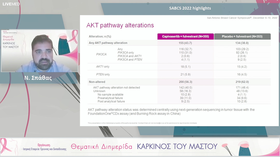 39 Ν. Σπάθας - SABCS 2022 highlights
