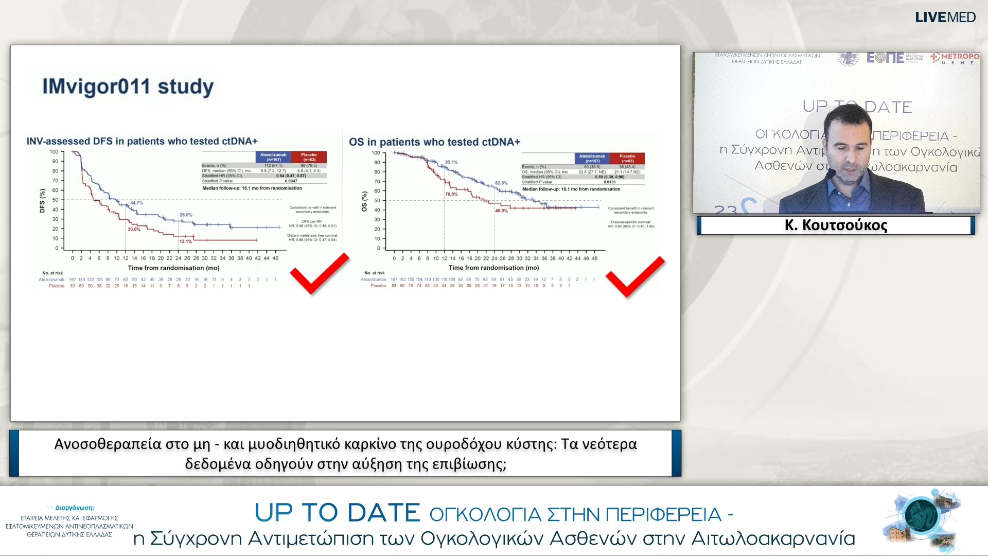 26 Κ. Κουτσούκος - Ανοσοθεραπεία στο μη - και μυοδιηθητικό καρκίνο της ουροδόχου κύστης: Τα νεότερα δεδομένα οδηγούν στην αύξηση της επιβίωσης;