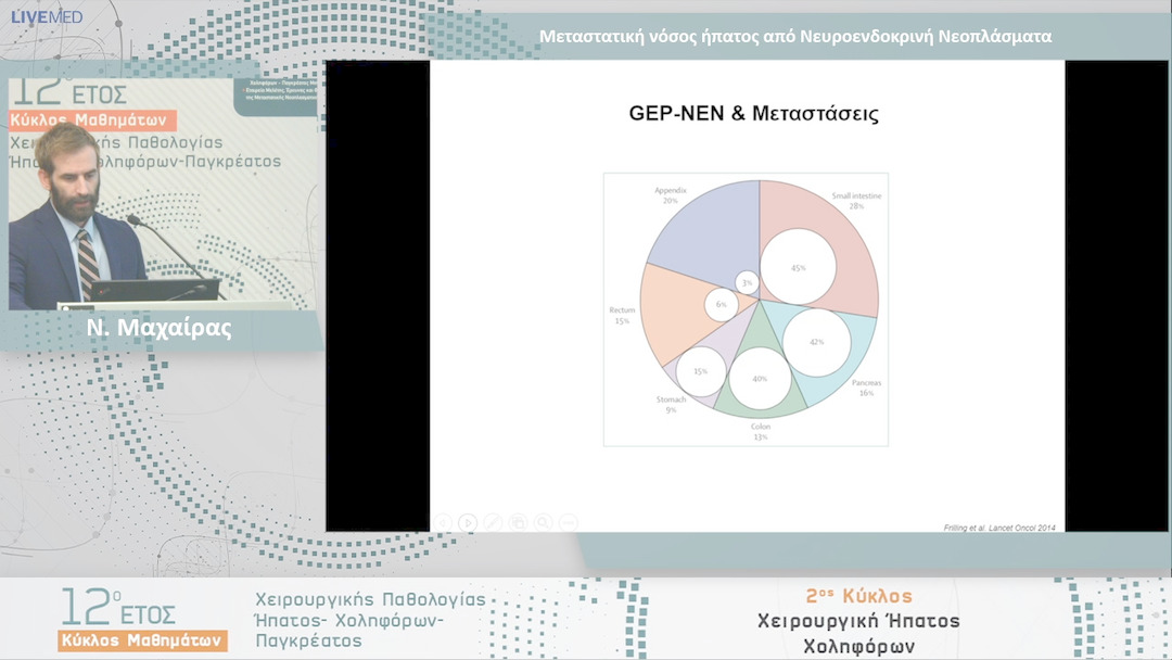17 Ν. Μαχαίρας - Μεταστατική νόσος ήπατος από Νευροενδοκρινή Νεοπλάσματα 