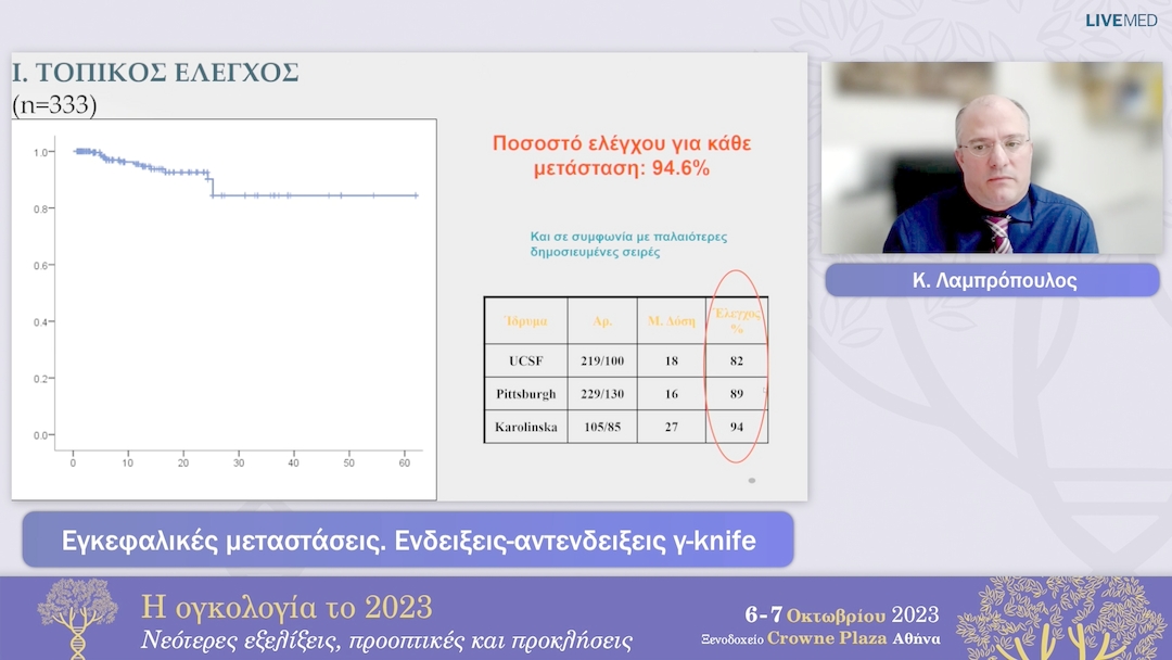 35  Κ. Λαμπρόπουλος - Εγκεφαλικές μεταστάσεις. Ενδείξεις-αντενδείξεις γ-knife
