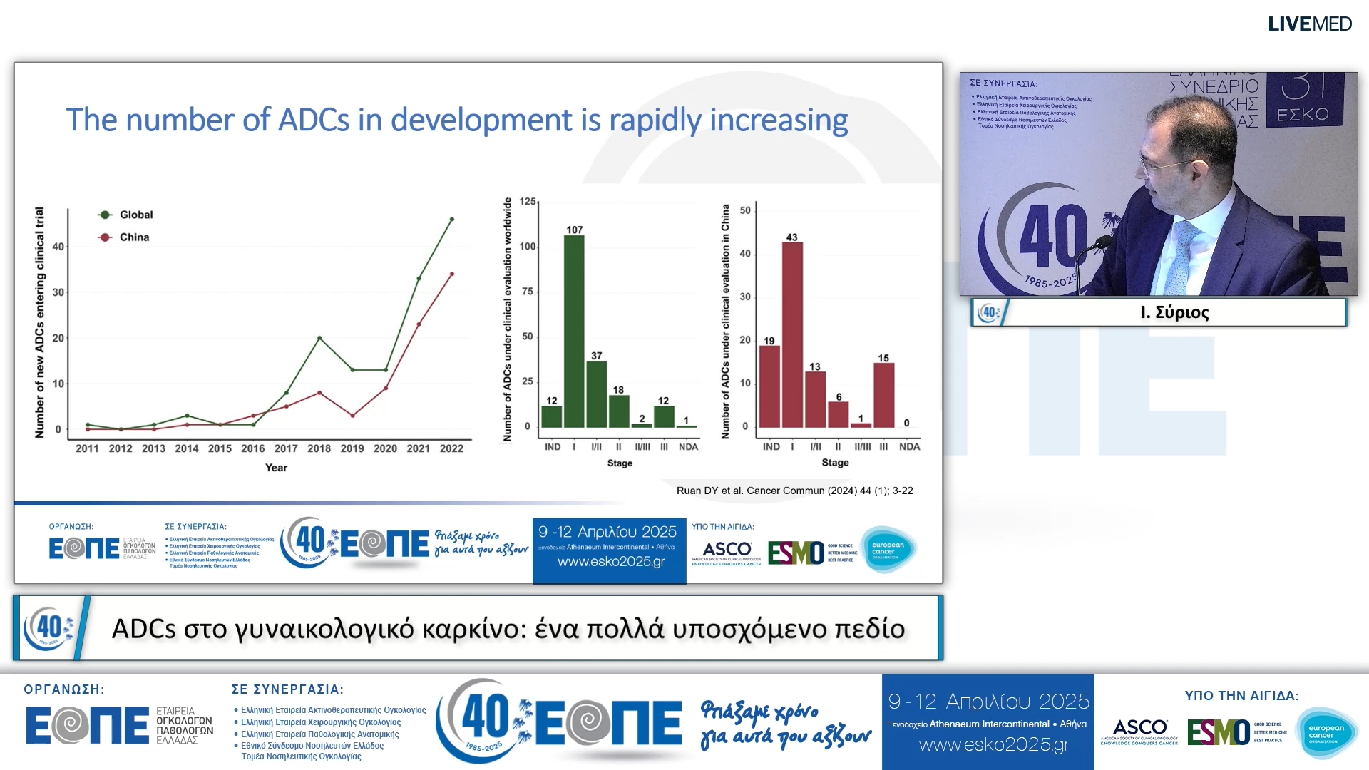 057 Ι. Σύριος - ADCs στο γυναικολογικό καρκίνο: ένα πολλά υποσχόμενο πεδίο.