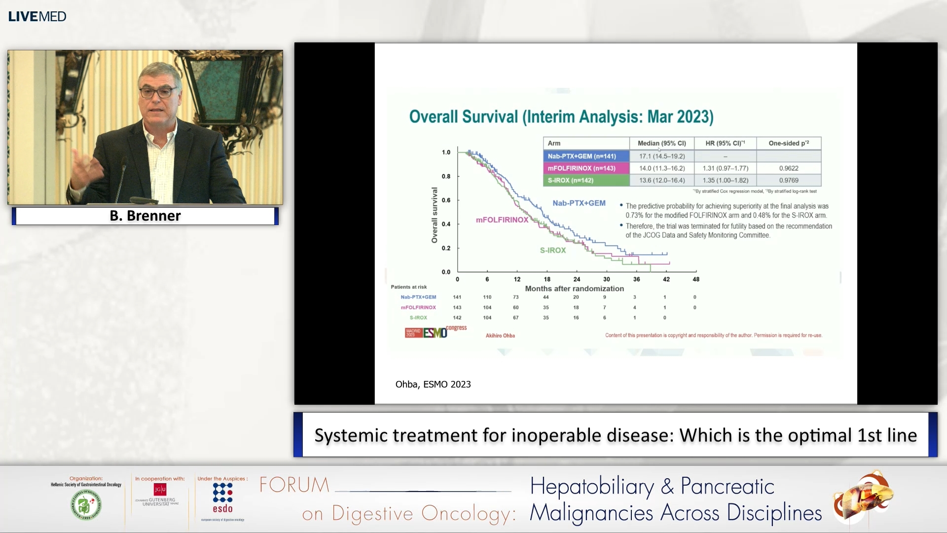 33 B. Brenner - Systemic treatment for inoperable disease: Which is the optimal 1st line
