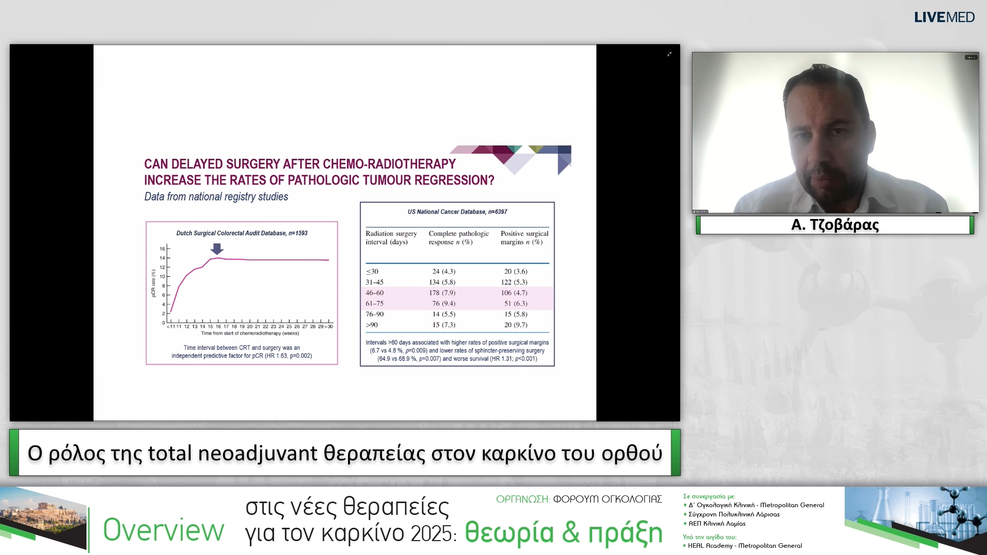 34 Α. Τζοβάρας - Ο ρόλος της total neoadjuvant θεραπείας στον καρκίνο του ορθού