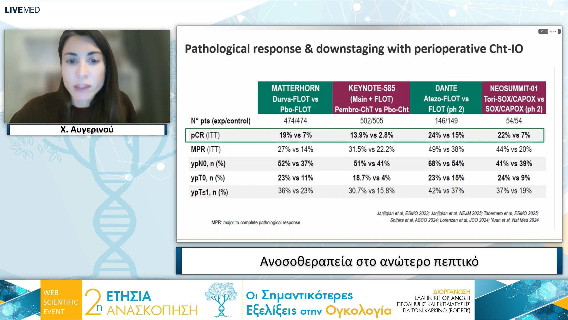 08 Χ. Αυγερινού - Ανοσοθεραπεία στο ανώτερο πεπτικό
