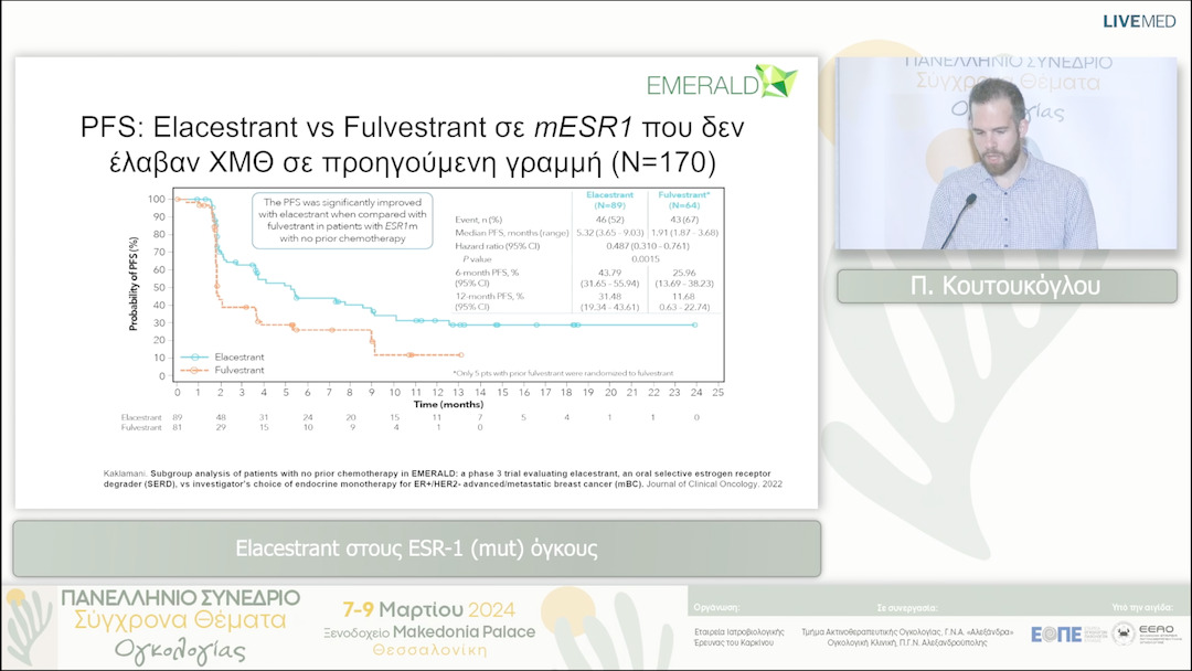 34 Π. Κουτουκόγλου - Elacestrant στους ESR-1 (mut) όγκους 