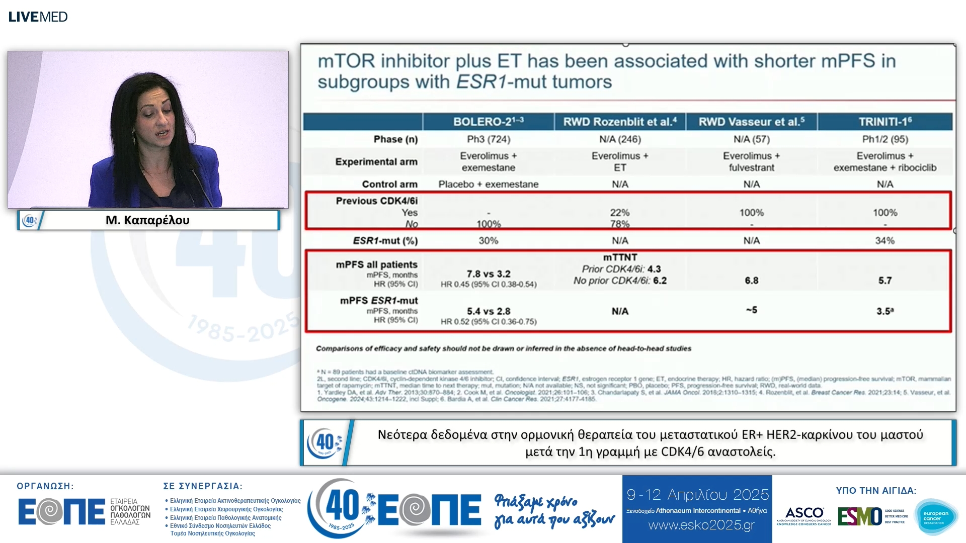 011  Μ. Καπαρέλου - Νεότερα δεδομένα στην ορμονική θεραπεία του μεταστατικού ER+ HER2-καρκίνου του μαστού μετά την 1η γραμμή με CDK4/6 αναστολείς.