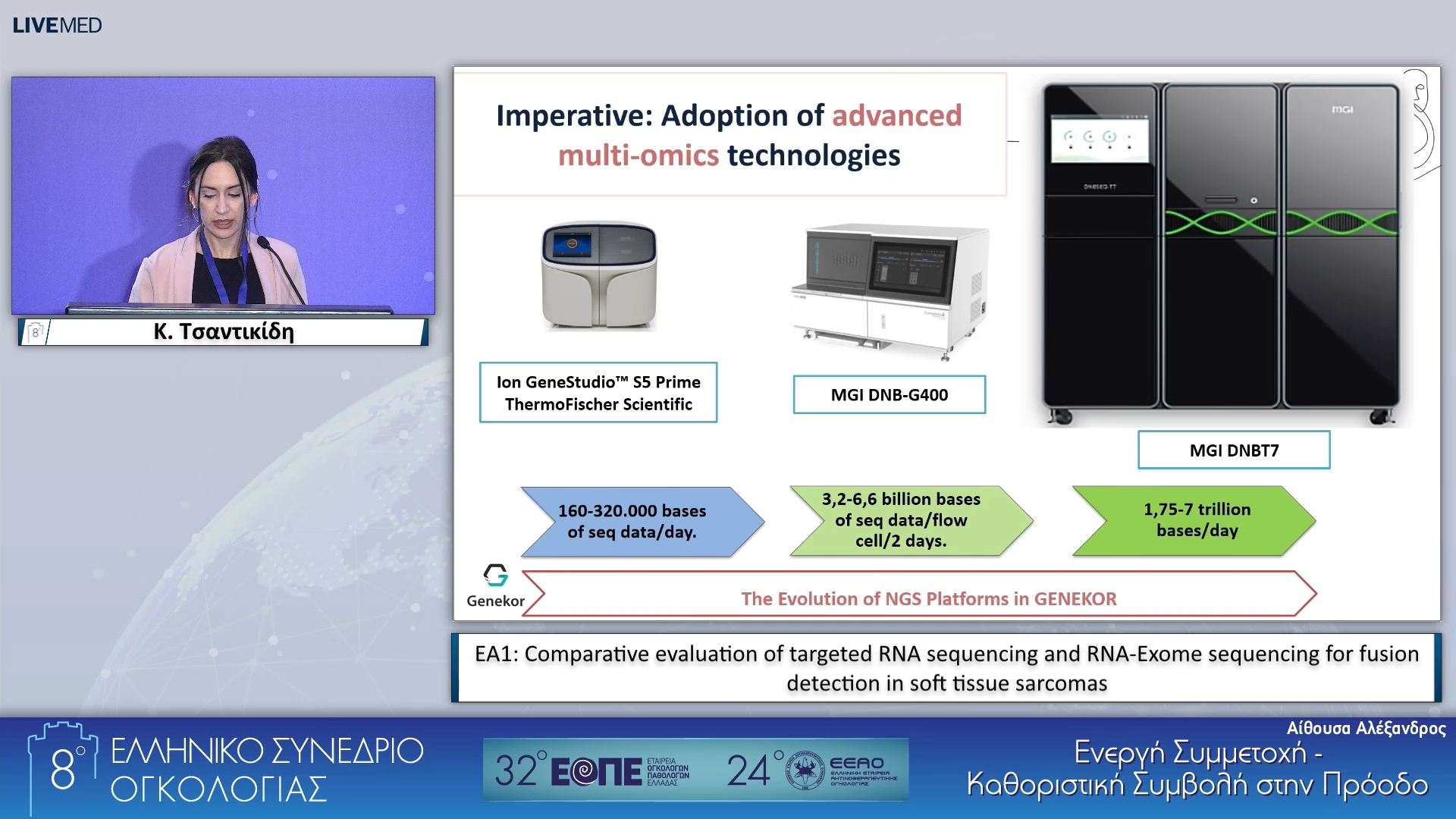 030 Κ. Τσαντικίδη - EA1: Comparative evaluation of targeted RNA sequencing and RNA-Exome sequencing for fusion detection in soft tissue sarcomas. 