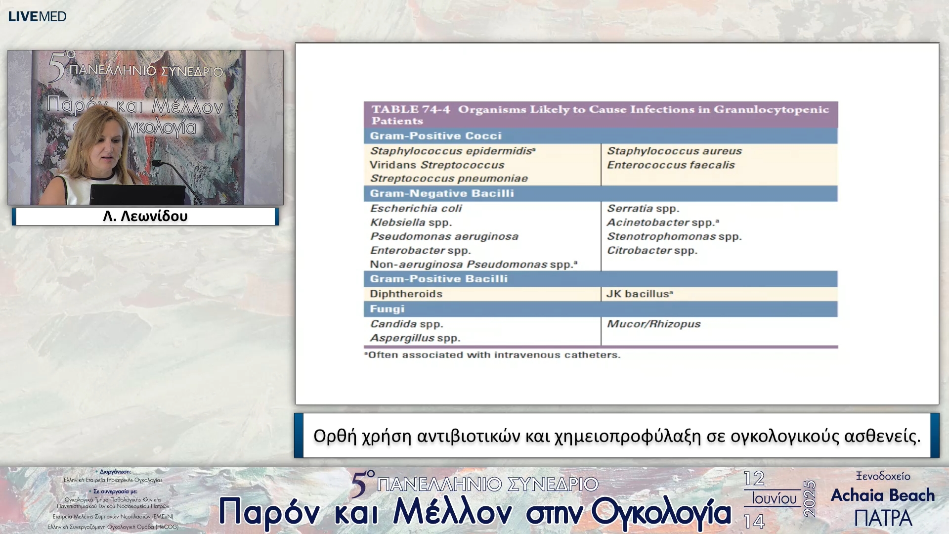 06 Λ. Λεωνίδου - Ορθή χρήση αντιβιοτικών και χημειοπροφύλαξη σε ογκολογικούς ασθενείς.