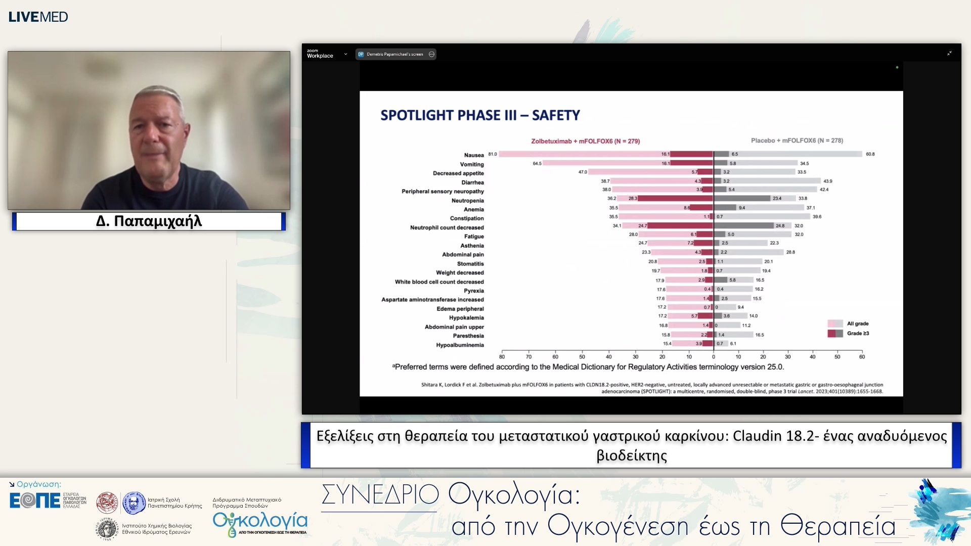 42 Δ. Παπαμιχαήλ - Εξελίξεις στη θεραπεία του μεταστατικού́ γαστρικού́ καρκίνου: Claudin 18.2- ένας αναδυόμενος βιοδείκτης. 