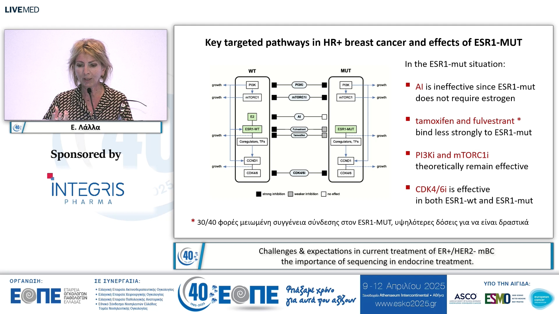050 Ε. Λάλλα - Challenges & expectations in current treatment of ER+/HER2- mBC - the importance of sequencing in endocrine treatment. 