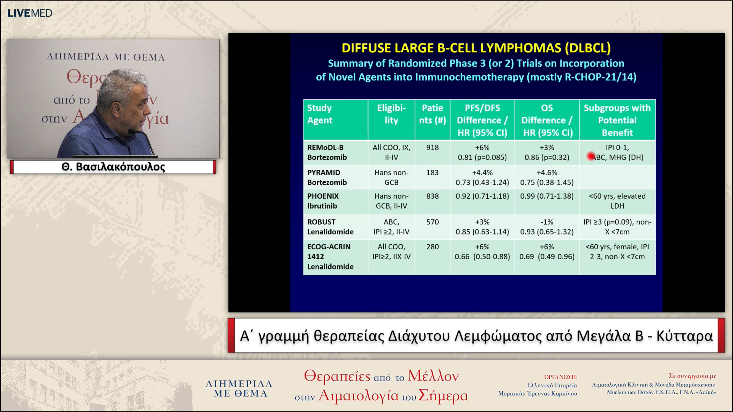 34 Θ. Βασιλακόπουλος - Α΄ γραμμή θεραπείας Διάχυτου Λεμφώματος από Μεγάλα Β - Κύτταρα