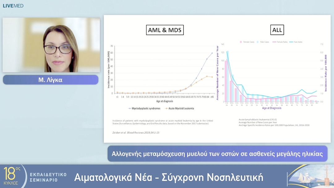 34  Μ. Λίγκα - Αλλογενής μεταμόσχευση μυελού των οστών σε ασθενείς μεγάλης ηλικίας 