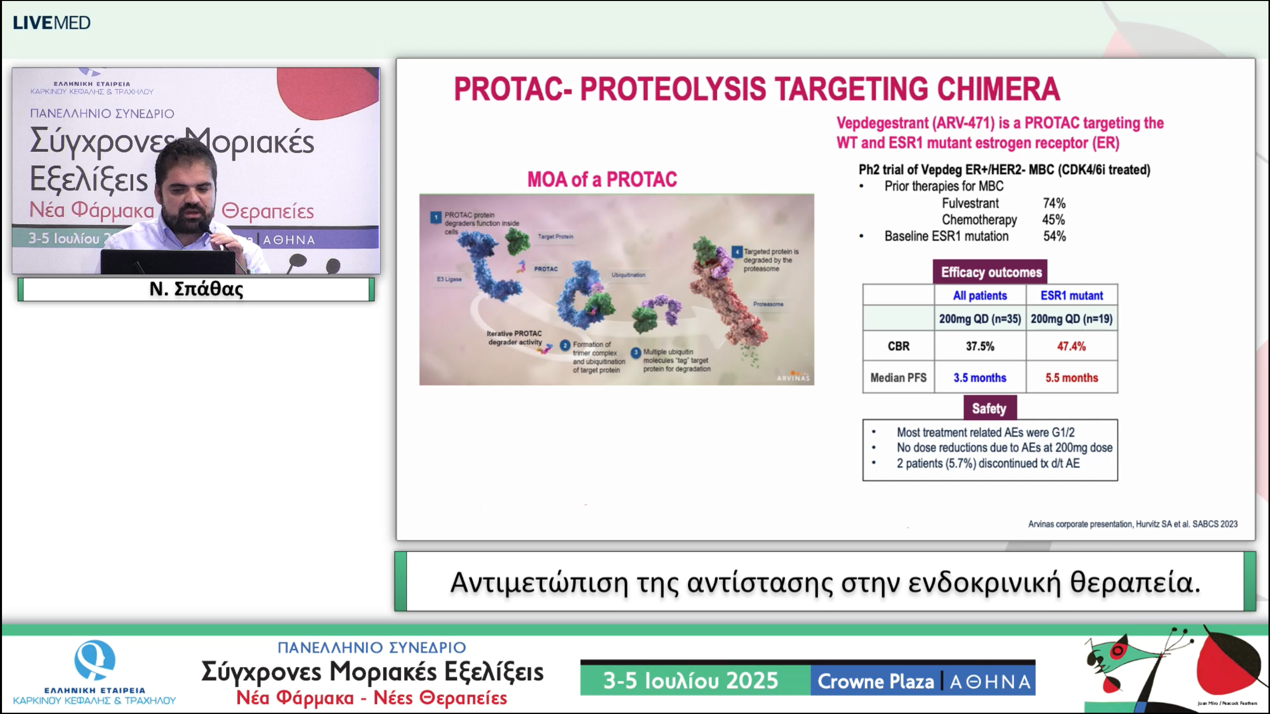 17 Ν. Σπάθας - Αντιμετώπιση της αντίστασης στην ενδοκρινική θεραπεία. 