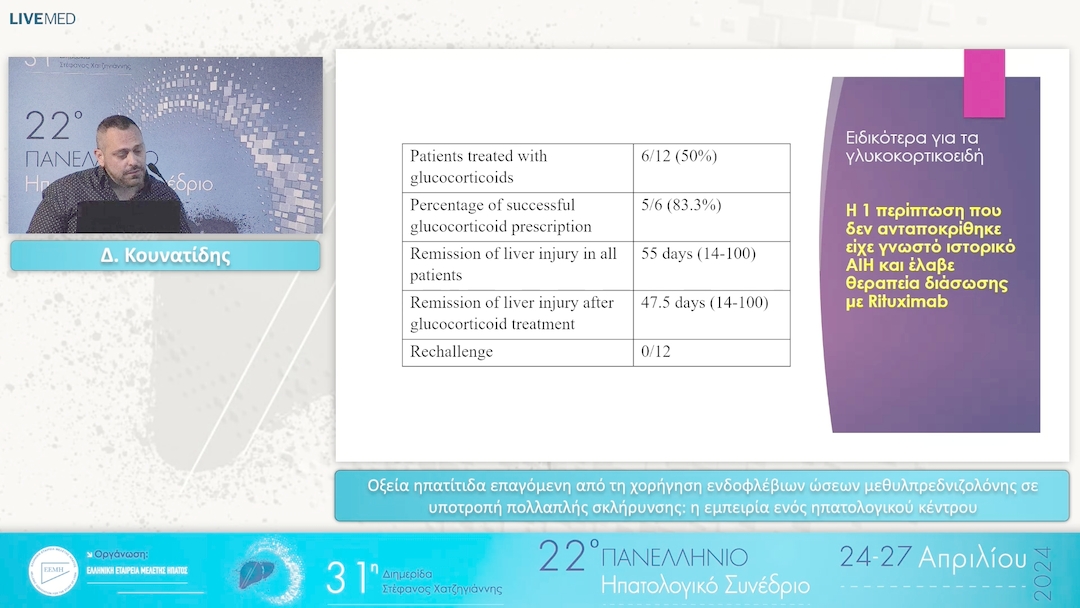 053 Δ. Κουνατίδης - Οξεία ηπατίτιδα επαγόμενη από τη χορήγηση ενδοφλέβιων ώσεων μεθυλπρεδνιζολόνης σε υποτροπή πολλαπλής σκλήρυνσης: η εμπειρία ενός ηπατολογικού κέντρου 