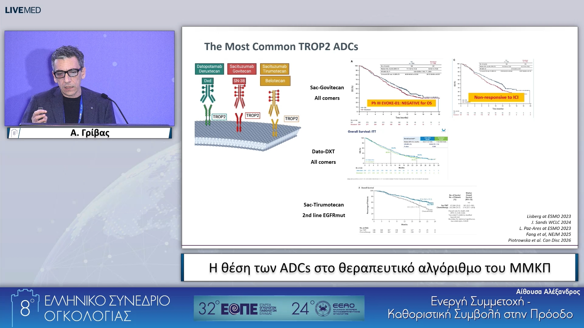 048 Α. Γρίβας - Η θέση των ADCs στο θεραπευτικό αλγόριθμο του ΜΜΚΠ.