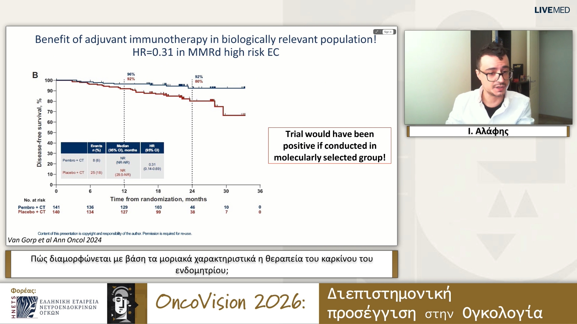 32 Ι. Αλάφης - Πώς διαμορφώνεται με βάση τα μοριακά χαρακτηριστικά η θεραπεία του καρκίνου του ενδομητρίου;