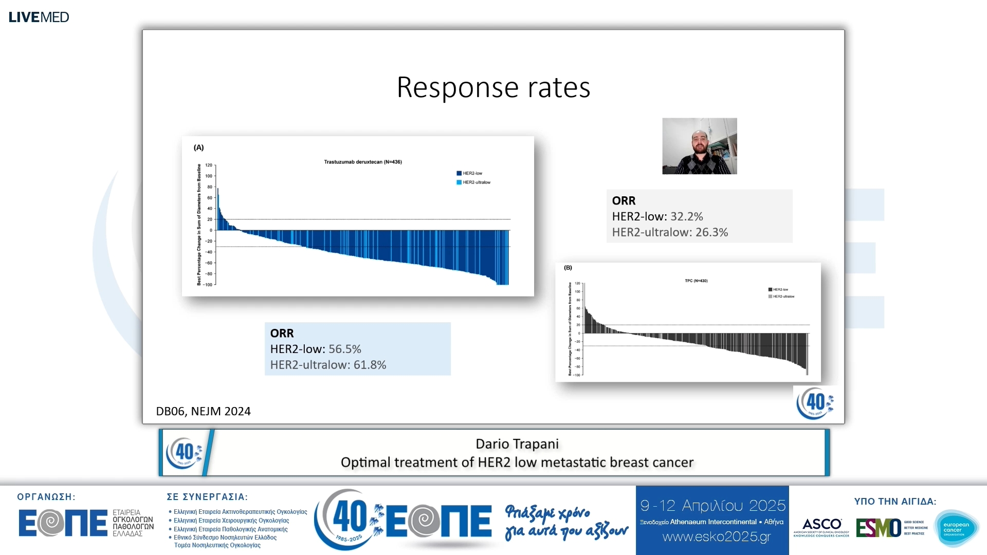 084 D. Trapani - Optimal treatment of HER2 low metastatic breast cancer