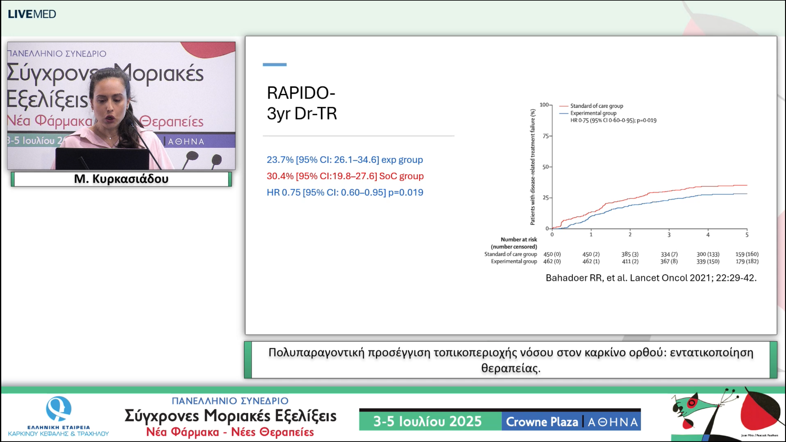 35 Μ. Κυρκασιάδου - Πολυπαραγοντική προσέγγιση τοπικοπεριοχής νόσου στον καρκίνο ορθού: εντατικοποίηση θεραπείας