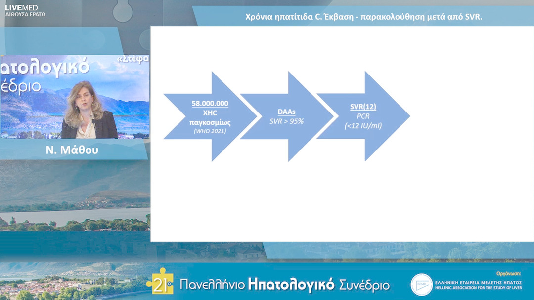 30  Ν. Μάθου - Χρόνια ηπατίτιδα C. Έκβαση - παρακολούθηση μετά από SVR.