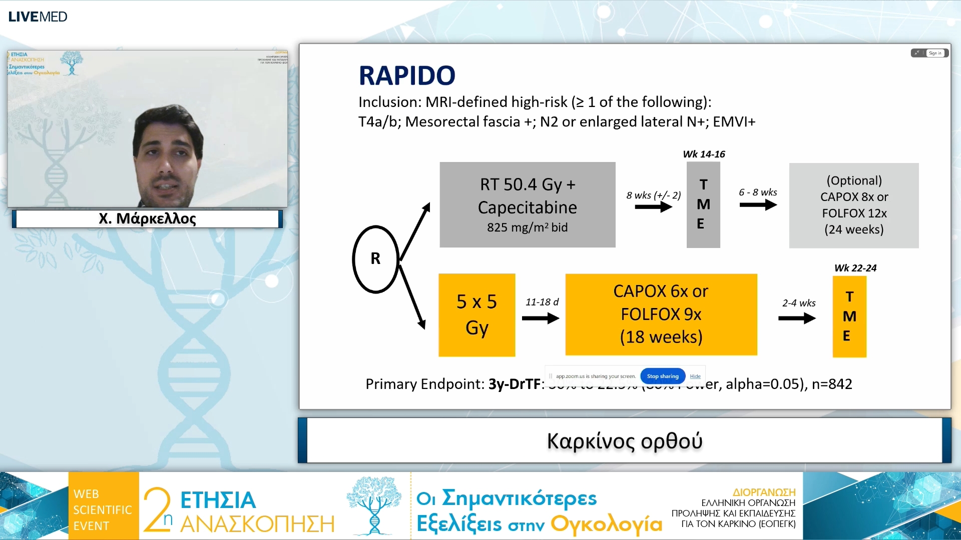 10 Χ. Μάρκελλος - Καρκίνος ορθού