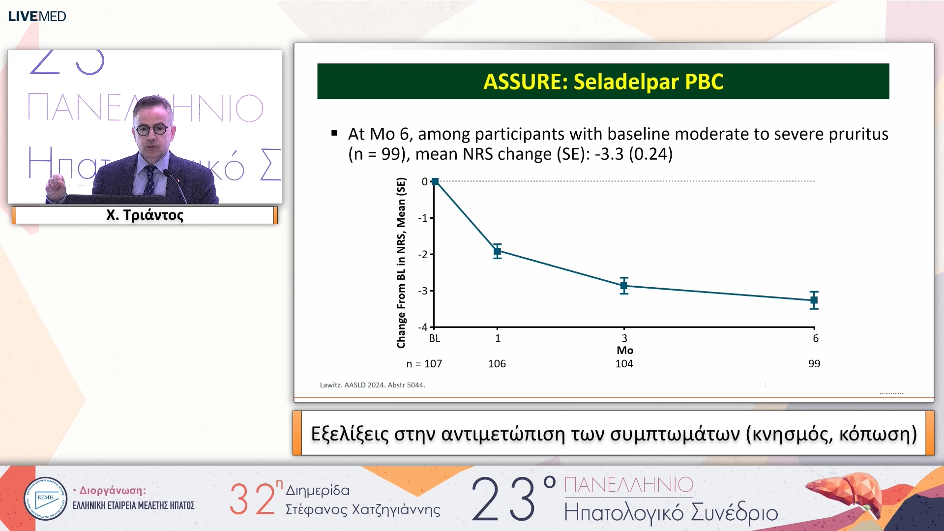 042 Χ. Τριάντος - Εξελίξεις στην αντιμετώπιση των συμπτωμάτων (κνησμός, κόπωση)