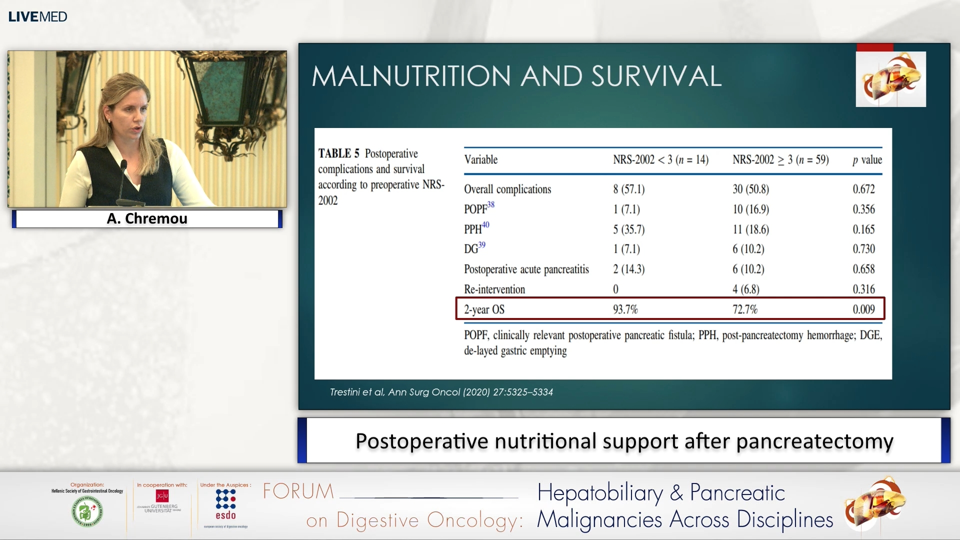 36 A. Chremou - Postoperative nutritional support after pancreatectomy 