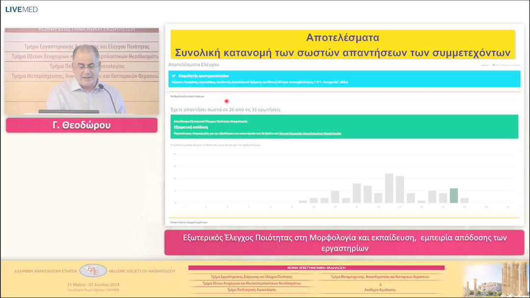 35 Γ. Θεοδώρου, Π. Χάδλα-Σκαρλάτου - Εξωτερικός Έλεγχος Ποιότητας στη Μορφολογία και εκπαίδευση, εμπειρία απόδοσης των εργαστηρίων