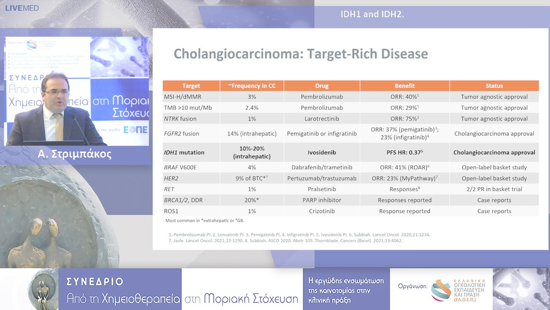 34 Α. Στριμπάκος - IDH1 and IDH2