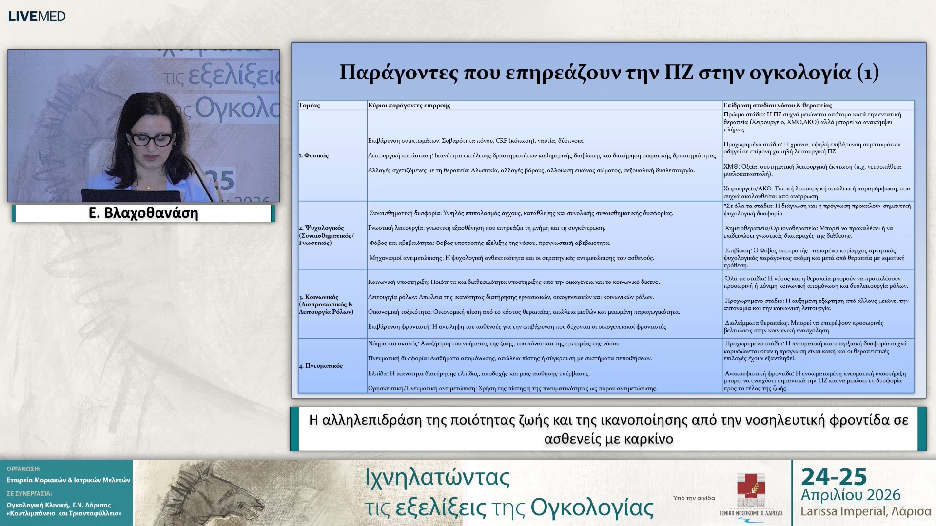 06 Ε. Βλαχοθανάση - Η αλληλεπιδράση της ποιότητας ζωής και της ικανοποίησης από την νοσηλευτική φροντίδα σε ασθενείς με καρκίνο