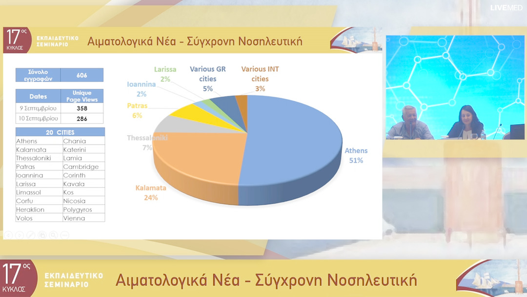 37  Ι. Αδαμόπουλος, Θ. Αδαμοπούλου - Συμπεράσματα - Λήξη Εργασιών