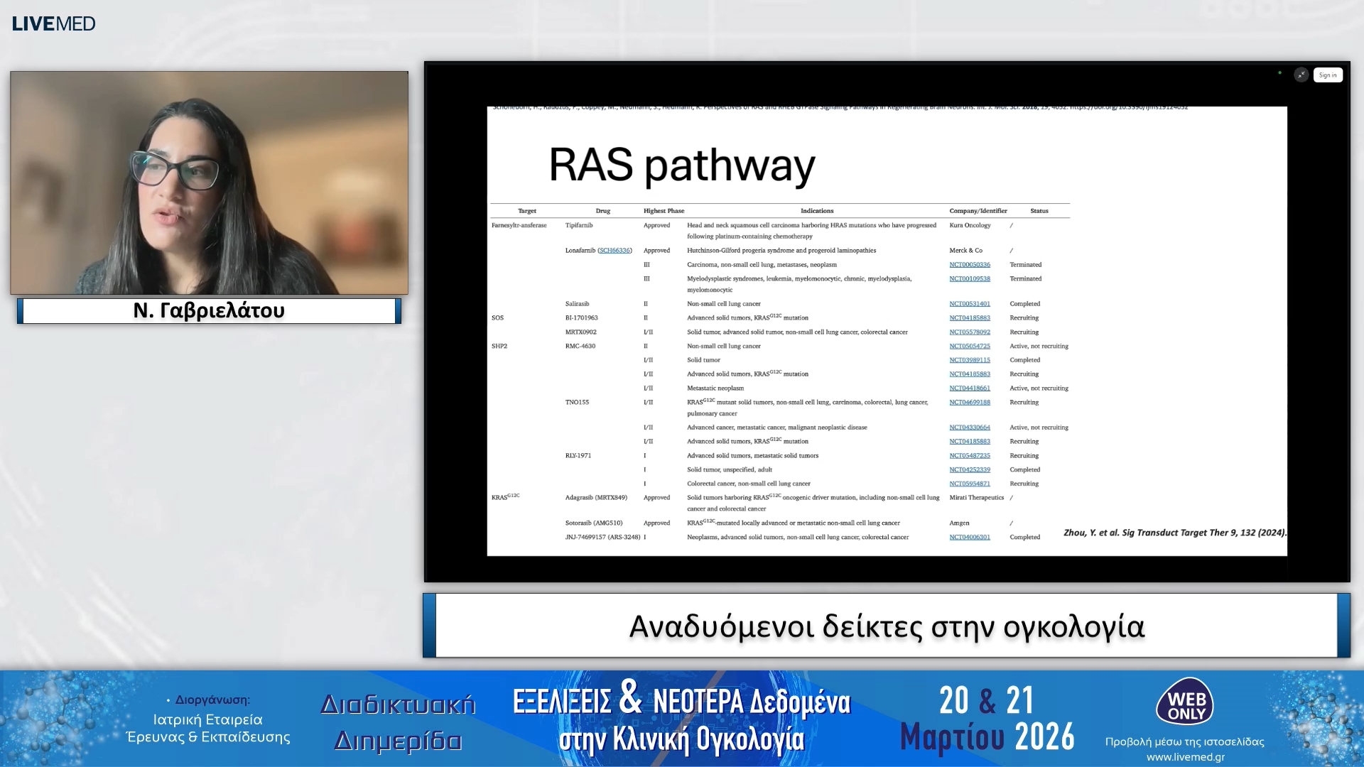 03 Ν. Γαβριελάτου - Αναδυόμενοι δείκτες στην ογκολογία