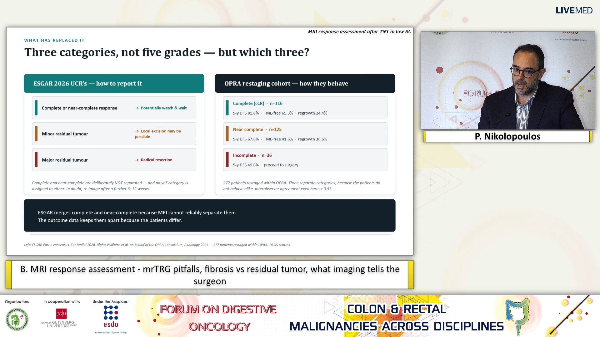 34 P. Nikolopoulos - B. MRI response assessment - mrTRG pitfalls, fibrosis vs residual tumor, what imaging tells the surgeon.
