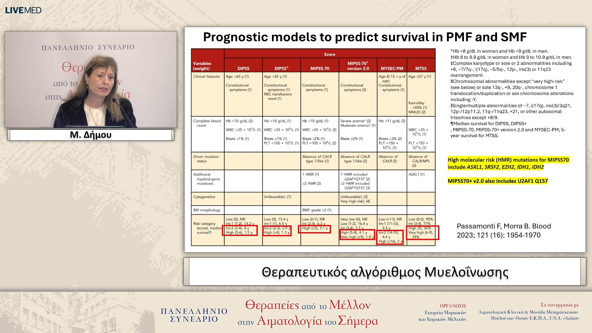 76 Μ. Δήμου - Θεραπευτικός αλγόριθμος Μυελοΐνωσης